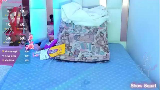 Thumbnail 2, alanna_hot3's Stream at Chaturbate, 20 days ago