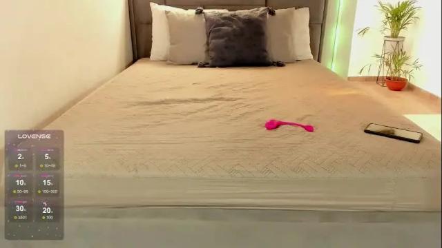 Thumbnail 2, alanna_house1's Stream at Chaturbate, 1 month ago
