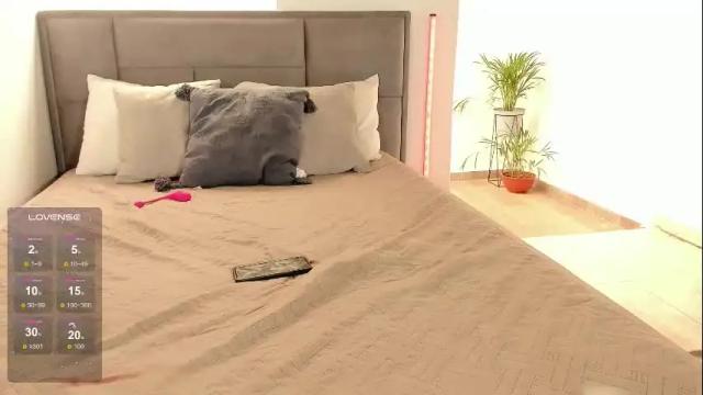 Image 11 of alanna_house1 Stream on Chaturbate on 1 month ago