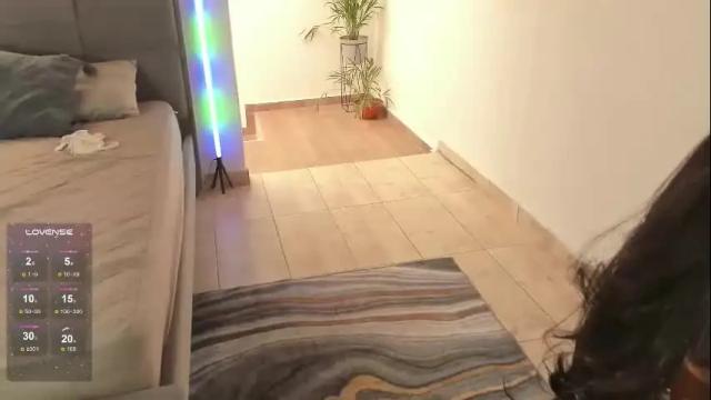 Image 10 of alanna_house1 Stream on Chaturbate on 23 days ago