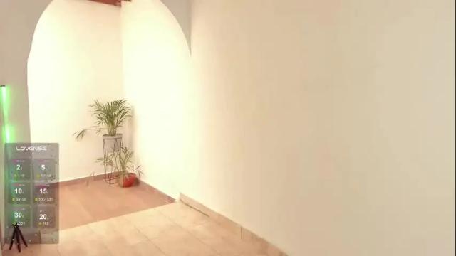 Image 6 of alanna_house1 Stream on Chaturbate on 23 days ago
