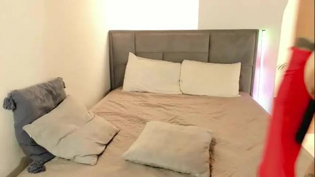 Image 7 of alanna_house1 Stream on Chaturbate on 9 days ago