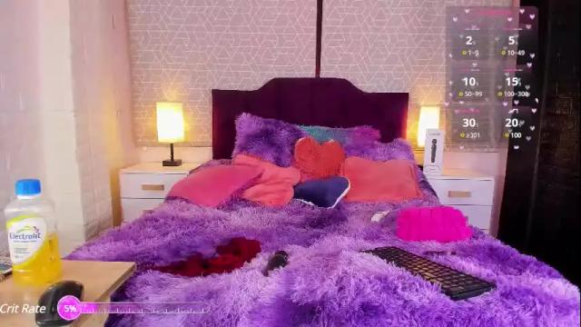 Image 8 of alanna_love01 Stream on Chaturbate on 1 month ago