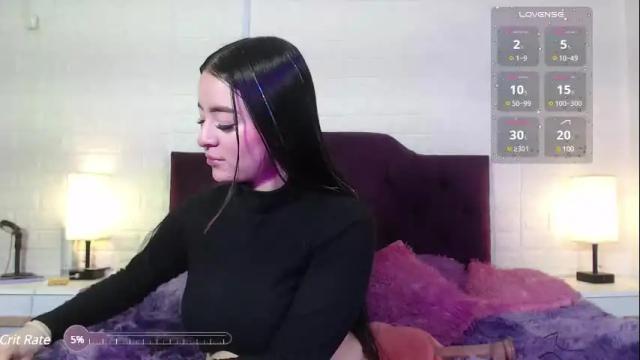 Image 2 of alanna_love01 Stream on Chaturbate on 1 month ago
