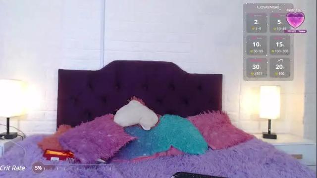Image 10 of alanna_love01 Stream on Chaturbate on 29 days ago