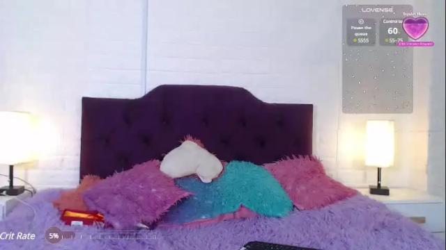 Image 12 of alanna_love01 Stream on Chaturbate on 29 days ago