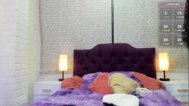 Image 2 of alanna_love01 Stream on Chaturbate on 14 days ago