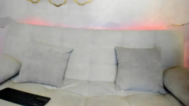 Thumbnail 3, alannahcolins's Stream at Chaturbate, 20 months ago