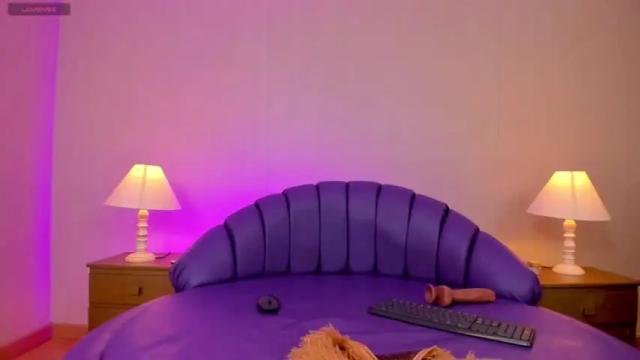 Image 10 of alannalois Stream on Chaturbate on 22 months ago