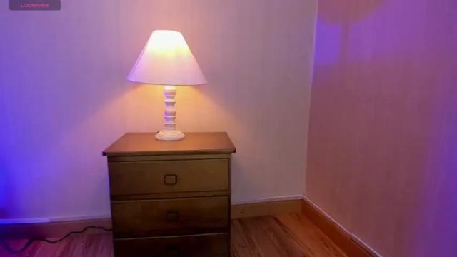 Image 11 of alannalois Stream on Chaturbate on 21 months ago