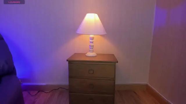 Image 12 of alannalois Stream on Chaturbate on 21 months ago