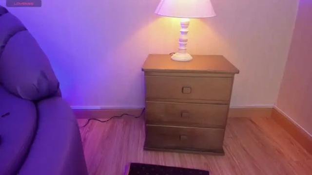 Image 2 of alannalois Stream on Chaturbate on 21 months ago