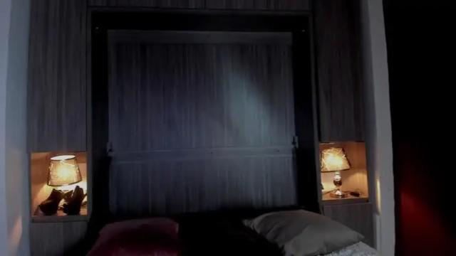 Image 4 of alannarouse1 Stream on Chaturbate on 22 months ago