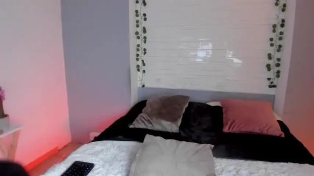 Image 4 of alannarouse1 Stream on Chaturbate on 14 months ago