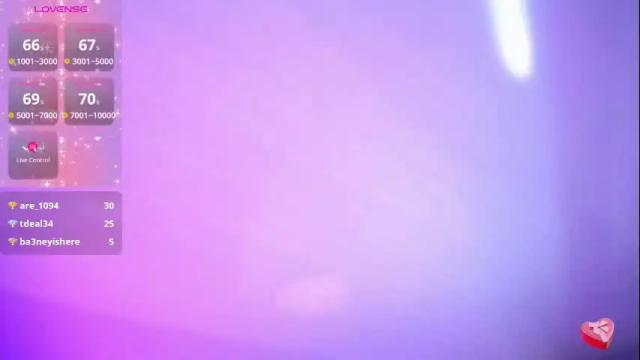 Image 8 of alanys_24 Stream on Chaturbate on 4 days ago