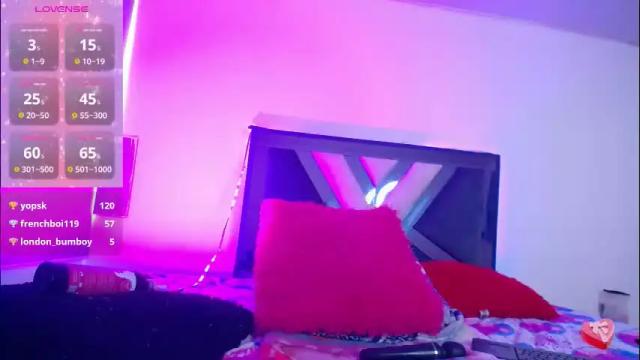 Image 8 of alanys_24 Stream on Chaturbate on 1 month ago
