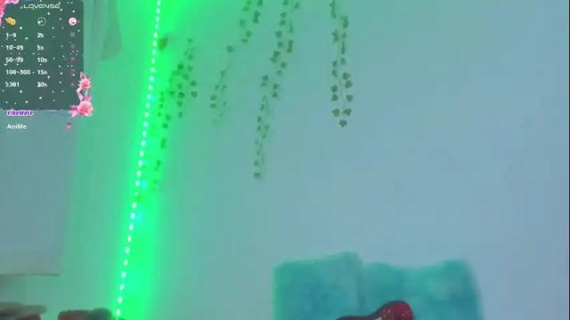 Image 7 of alaska_drew Stream on Chaturbate on 1 month ago