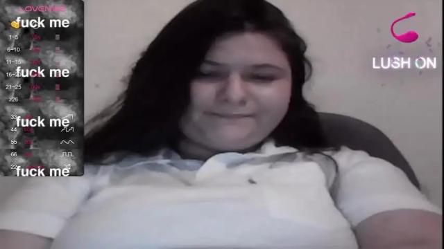 Image 10 of alaskapolar0304 Stream on Chaturbate on 15 months ago