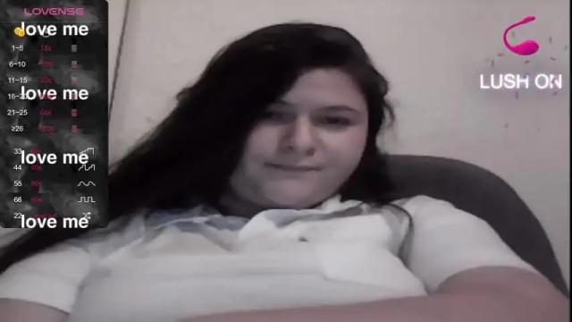 Image 12 of alaskapolar0304 Stream on Chaturbate on 15 months ago