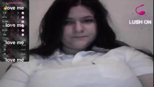 Image 2 of alaskapolar0304 Stream on Chaturbate on 15 months ago