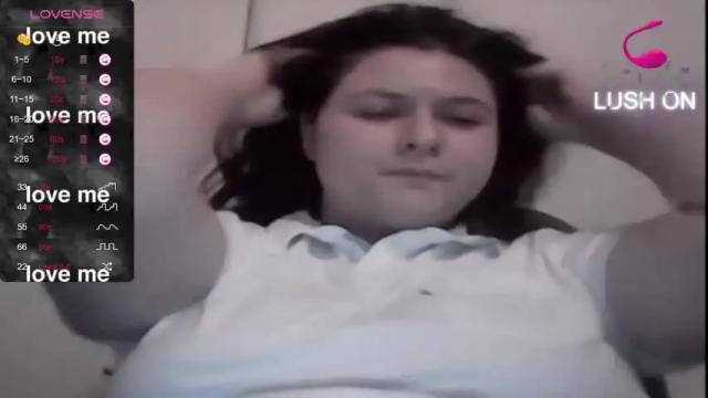 Image 3 of alaskapolar0304 Stream on Chaturbate on 15 months ago