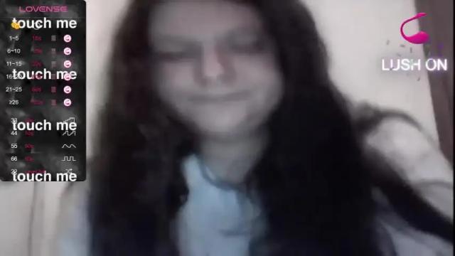 Image 6 of alaskapolar0304 Stream on Chaturbate on 15 months ago