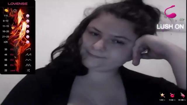 Image 6 of alaskapolar0304 Stream on Chaturbate on 15 months ago