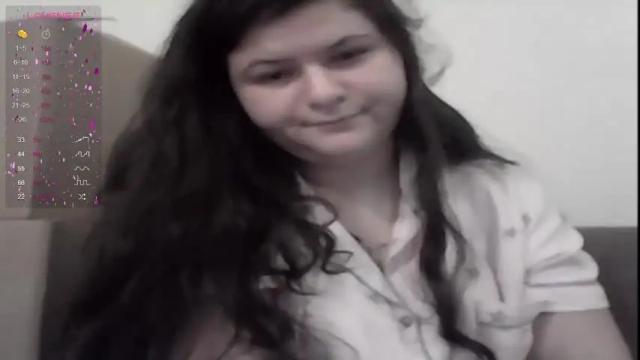Image 11 of alaskapolar0304 Stream on Chaturbate on 14 months ago
