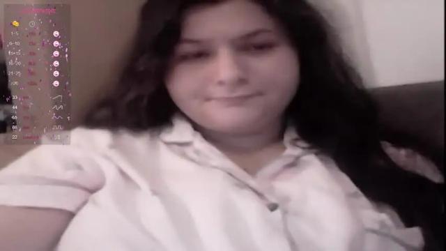 Image 3 of alaskapolar0304 Stream on Chaturbate on 14 months ago
