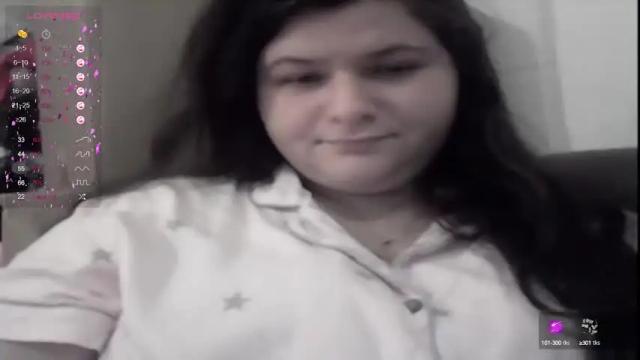 Image 7 of alaskapolar0304 Stream on Chaturbate on 14 months ago