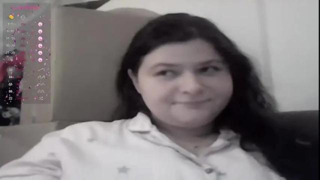 Image 8 of alaskapolar0304 Stream on Chaturbate on 14 months ago