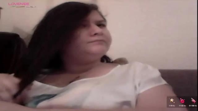 Image 3 of alaskapolar0304 Stream on Chaturbate on 14 months ago