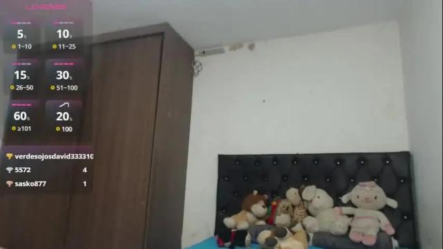 Thumbnail 3, aleja_hornet's Stream at Chaturbate, 7 days ago