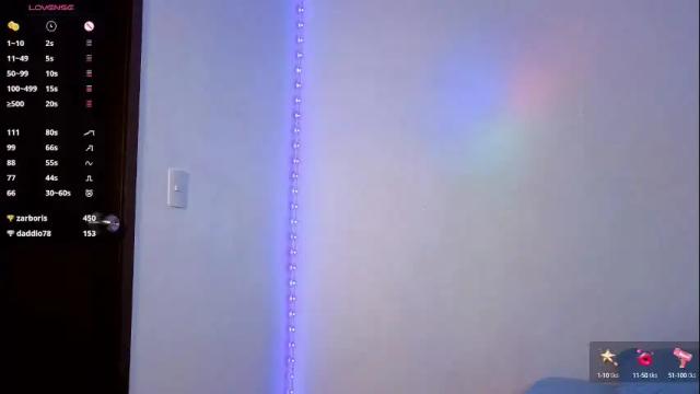 Image 2 of alejandra8__ Stream on Chaturbate on 20 days ago
