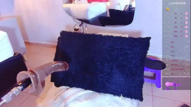 Image 10 of alejandra_martinss Stream on Chaturbate on 1 month ago
