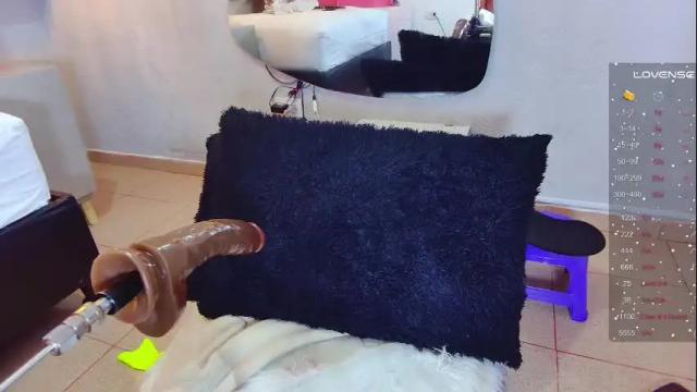 Image 3 of alejandra_martinss Stream on Chaturbate on 1 month ago