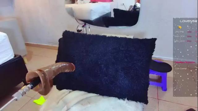 Image 6 of alejandra_martinss Stream on Chaturbate on 1 month ago