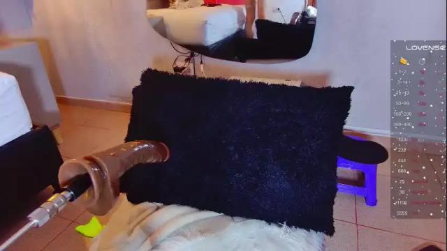 Image 7 of alejandra_martinss Stream on Chaturbate on 1 month ago