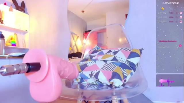 Image 11 of alejandra_martinss Stream on Chaturbate on 1 month ago