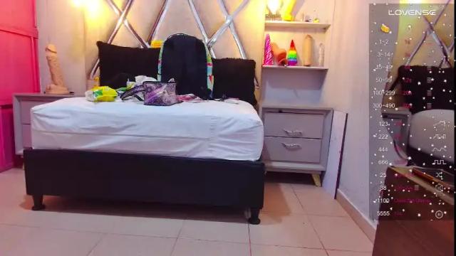 Image 11 of alejandra_martinss Stream on Chaturbate on 1 month ago