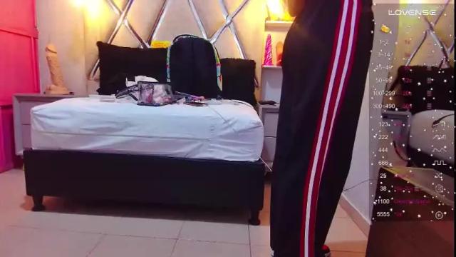 Image 4 of alejandra_martinss Stream on Chaturbate on 1 month ago