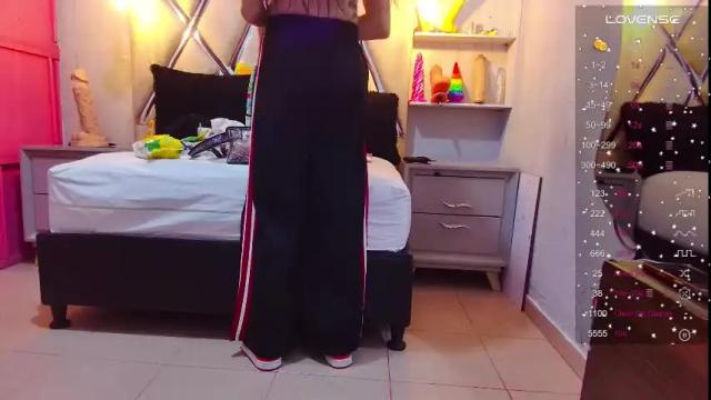 Thumbnail 3, alejandra_martinss's Stream at Chaturbate, 1 month ago