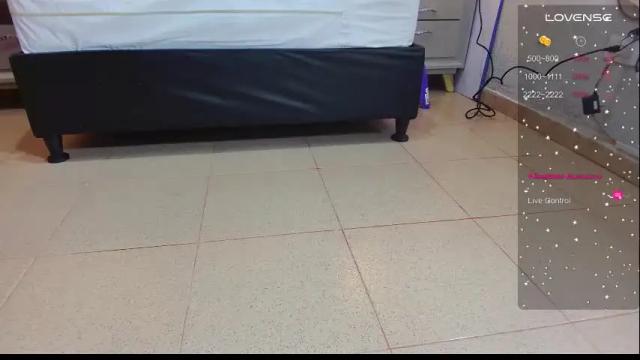 Image 4 of alejandra_martinss Stream on Chaturbate on 1 month ago