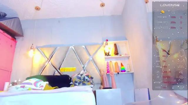 Image 12 of alejandra_martinss Stream on Chaturbate on 28 days ago