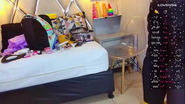 Image 3 of alejandra_martinss Stream on Chaturbate on 28 days ago