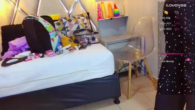 Image 4 of alejandra_martinss Stream on Chaturbate on 28 days ago