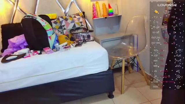 Thumbnail 2, alejandra_martinss's Stream at Chaturbate, 27 days ago