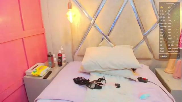Image 10 of alejandra_martinss Stream on Chaturbate on 21 days ago