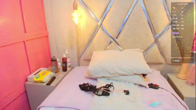 Image 11 of alejandra_martinss Stream on Chaturbate on 21 days ago