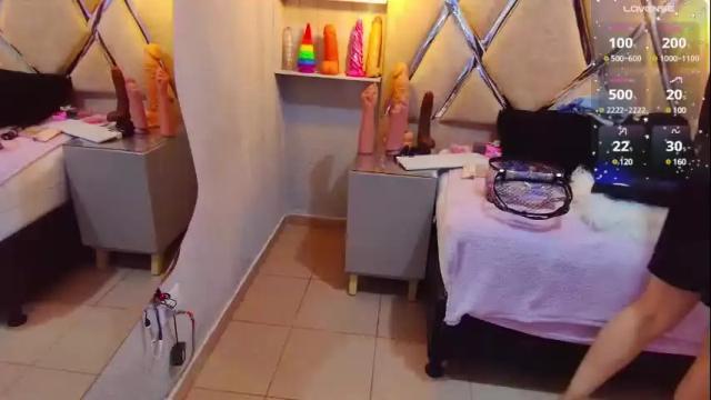 Image 11 of alejandra_martinss Stream on Chaturbate on 1 day ago